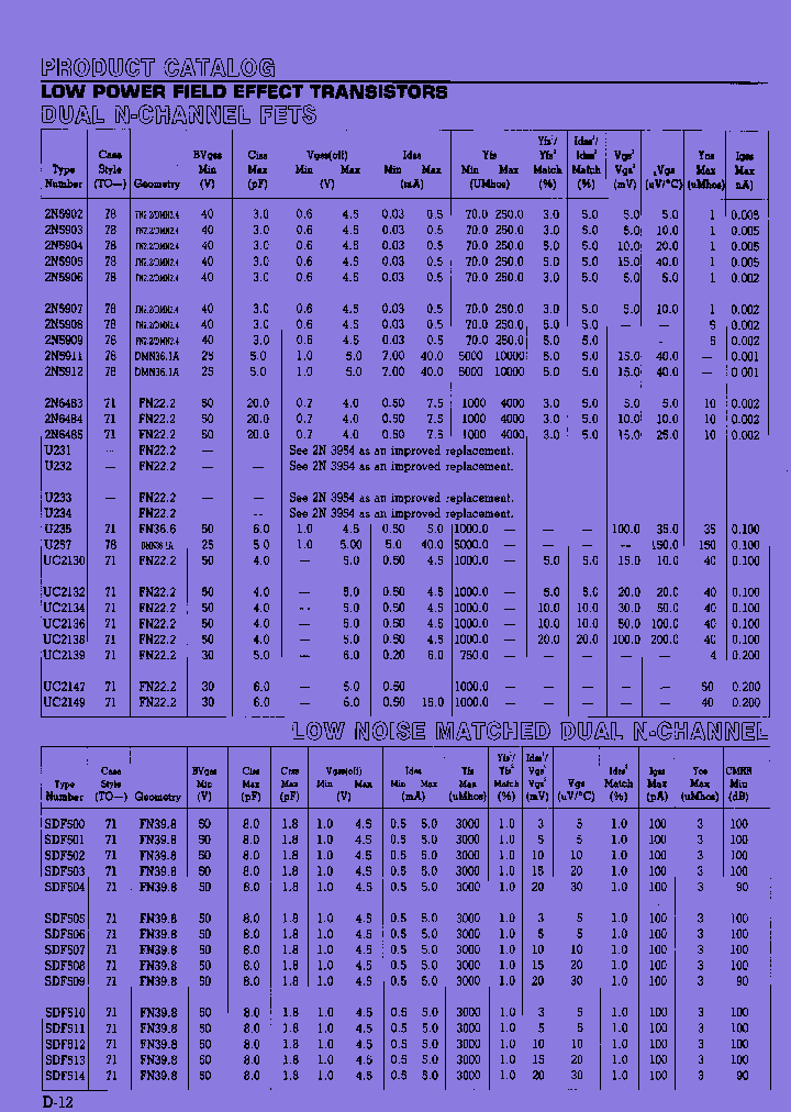 U257_7325904.PDF Datasheet