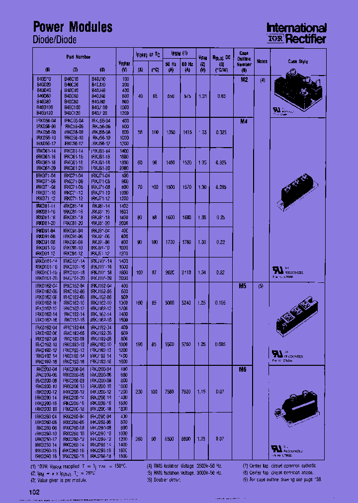 IRKD192-06_7326727.PDF Datasheet