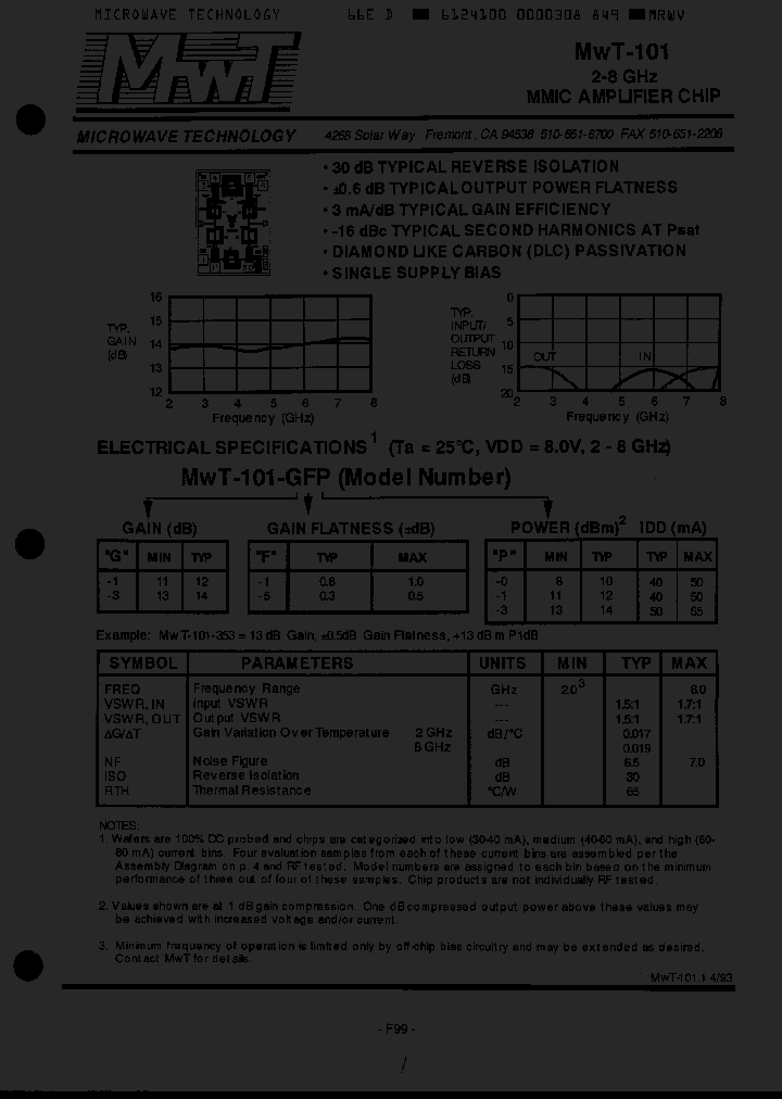 MWT101-111_7327435.PDF Datasheet