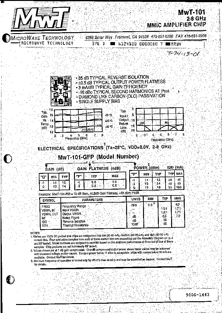 MWT101-355_7327449.PDF Datasheet