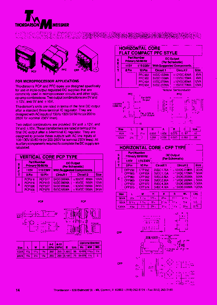 CFP965_7328651.PDF Datasheet