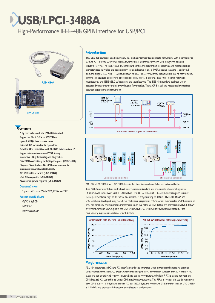 USB-3488A_7330616.PDF Datasheet