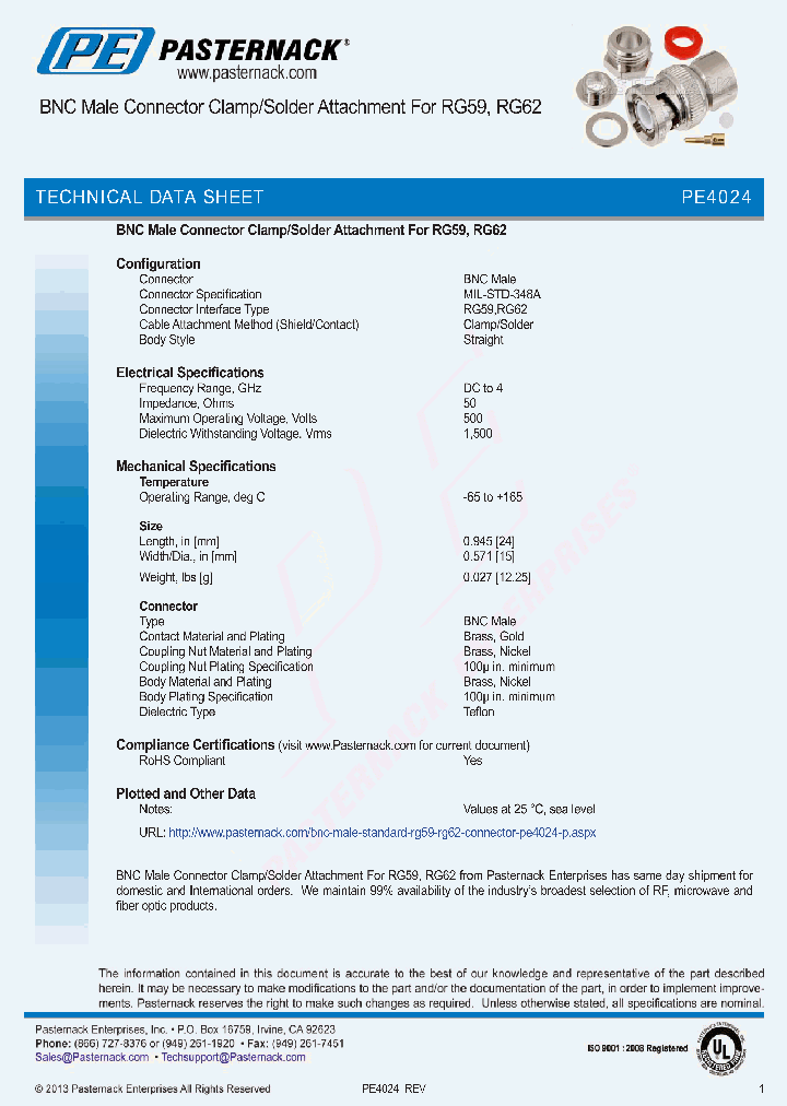 PE4024_7331990.PDF Datasheet