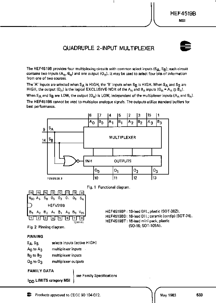 HEF4519BDB_7333063.PDF Datasheet
