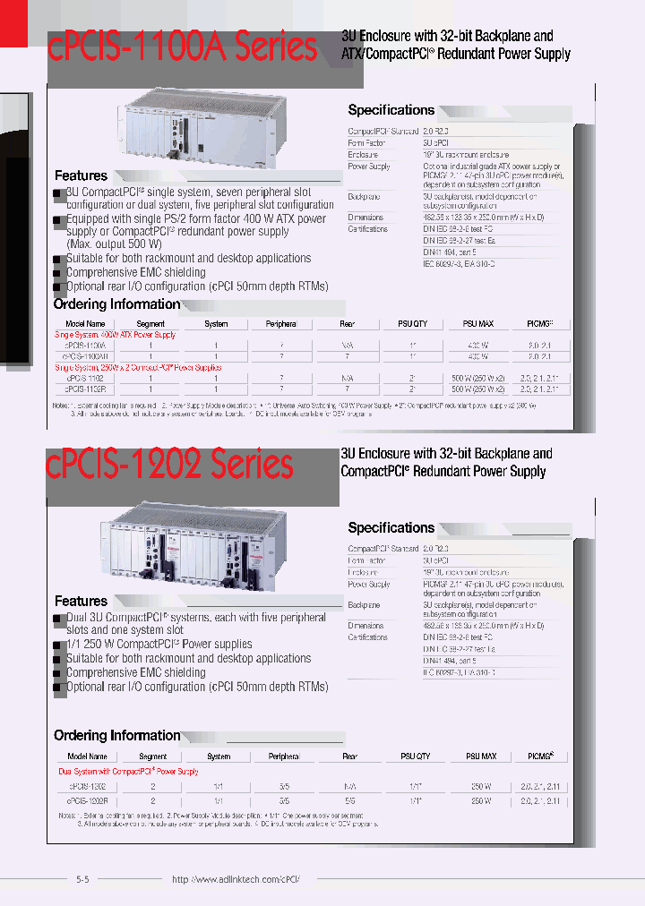 CPCIS-1100A_7335448.PDF Datasheet