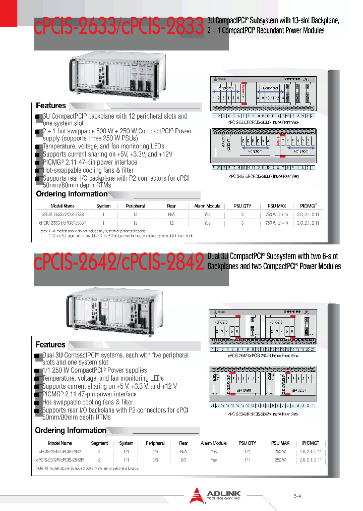 CPCIS-2633_7335464.PDF Datasheet