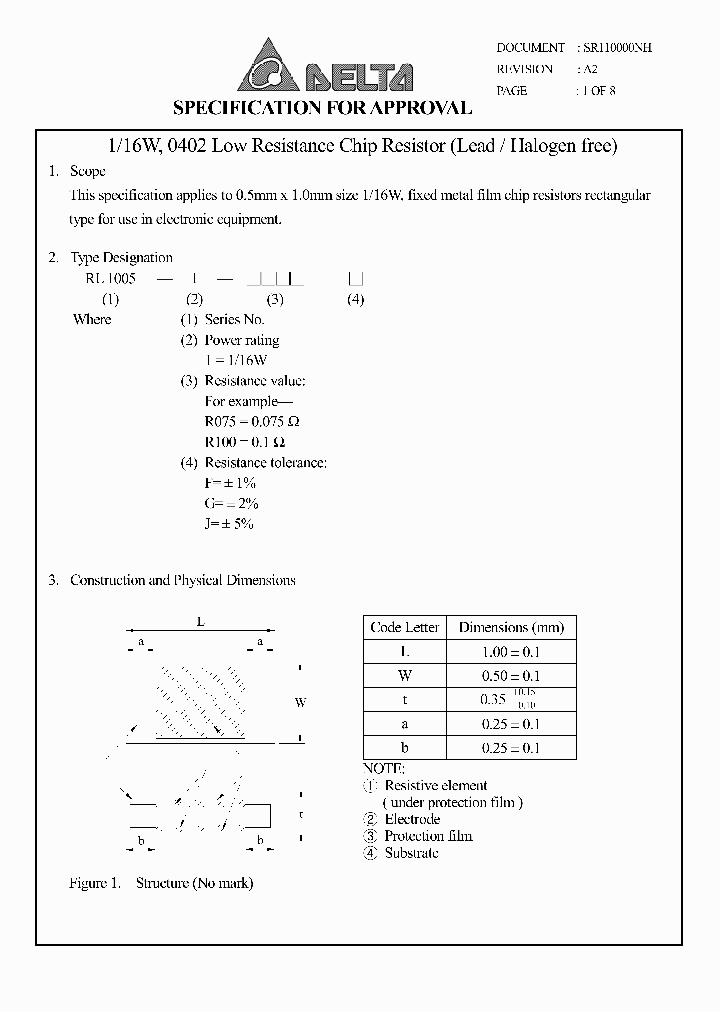 RL1005-1-R075J_7337348.PDF Datasheet
