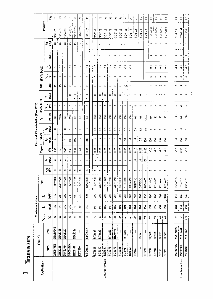 2SA1659_7337672.PDF Datasheet