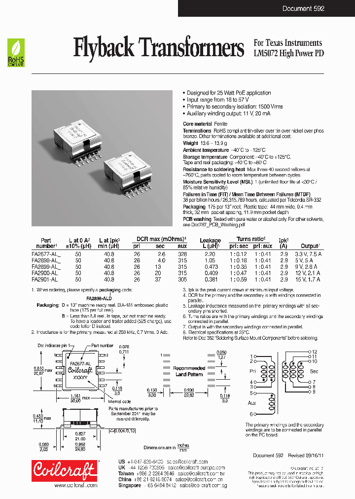 FA2901-ALB_7337765.PDF Datasheet
