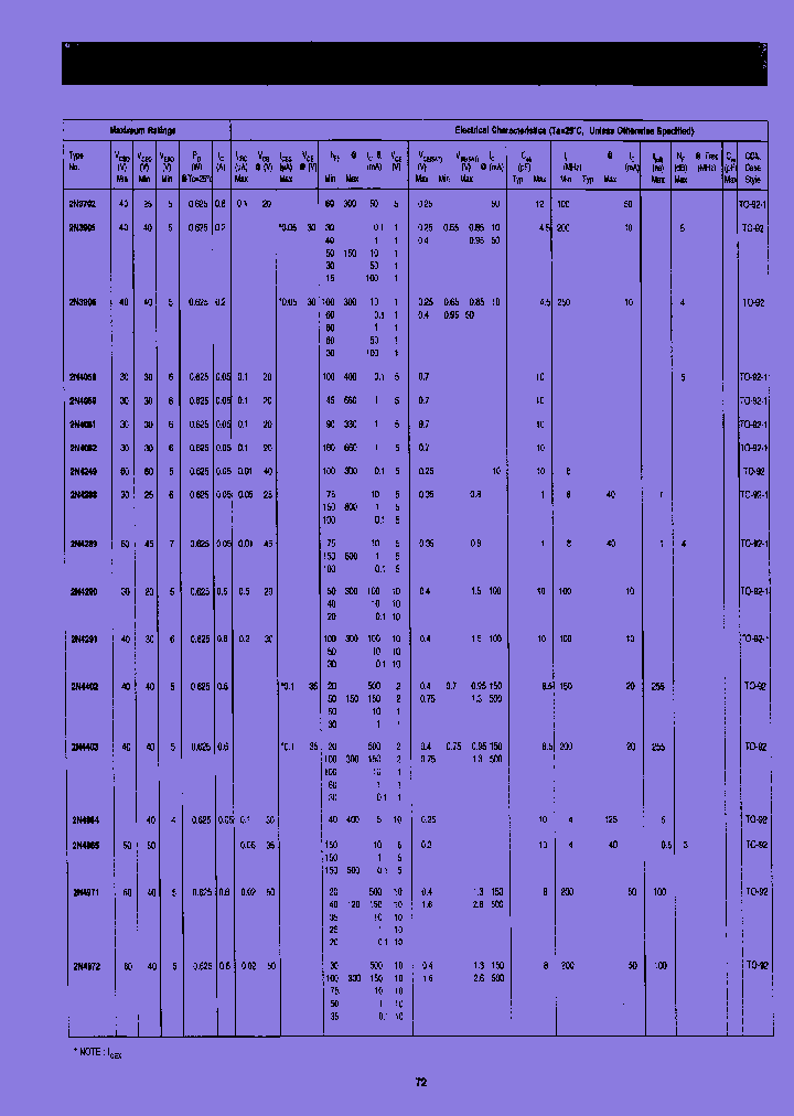 MPS4354_7338261.PDF Datasheet