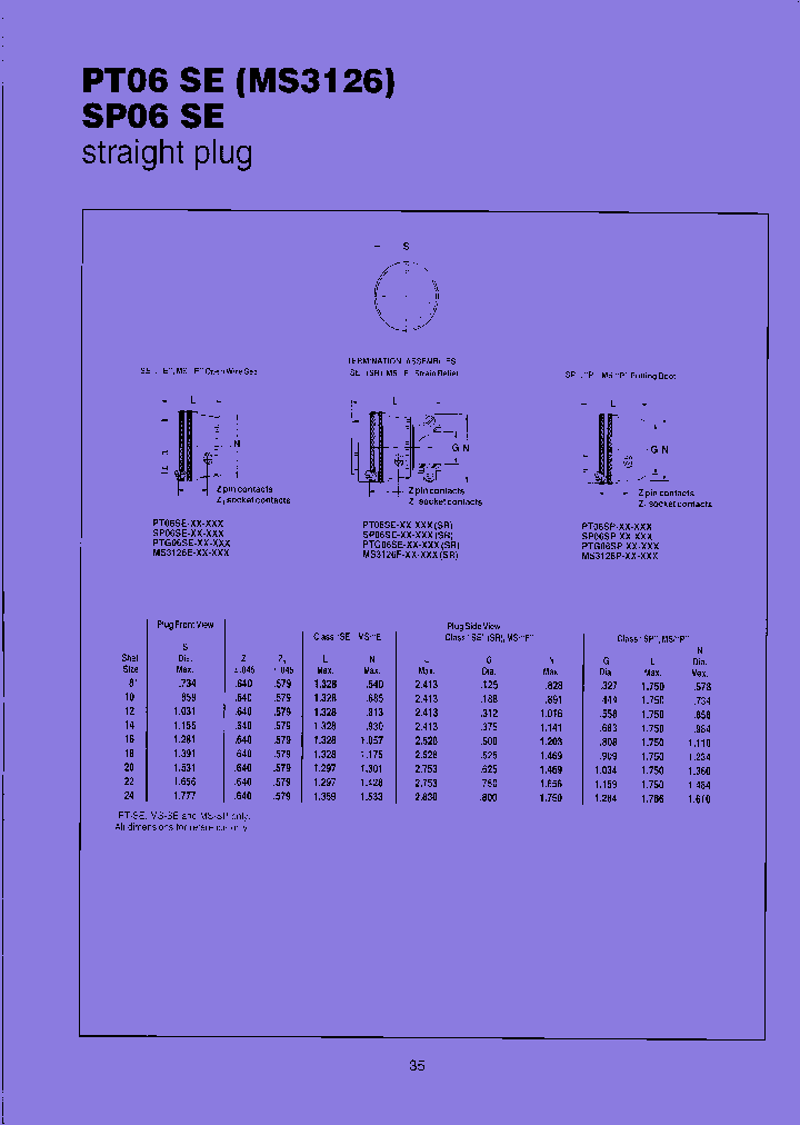 PT06SP-8-2P_7338543.PDF Datasheet