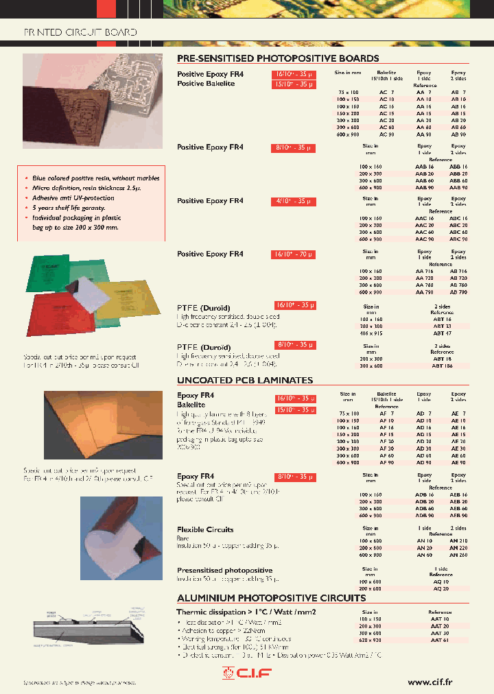 AD60_7340951.PDF Datasheet