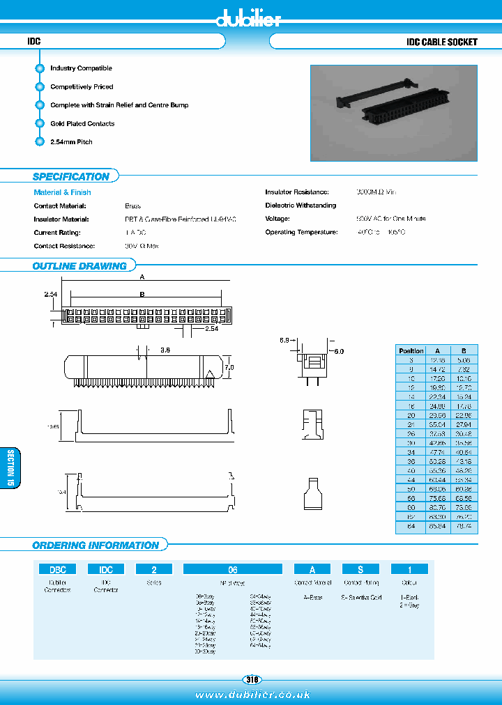 DBCIDC264_7342293.PDF Datasheet
