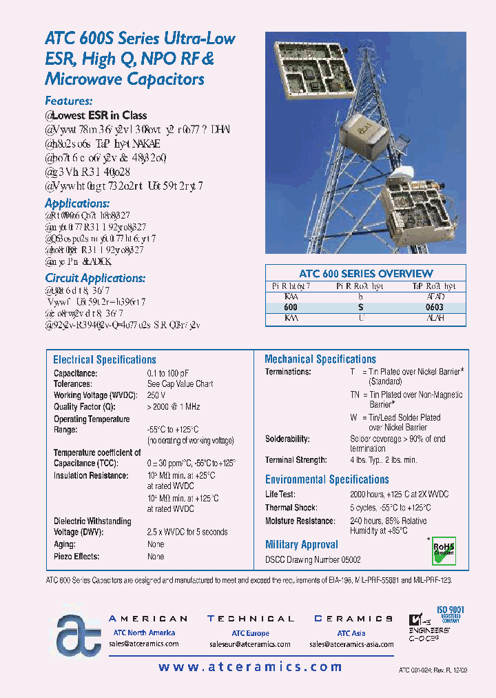 ATC600S_7343795.PDF Datasheet