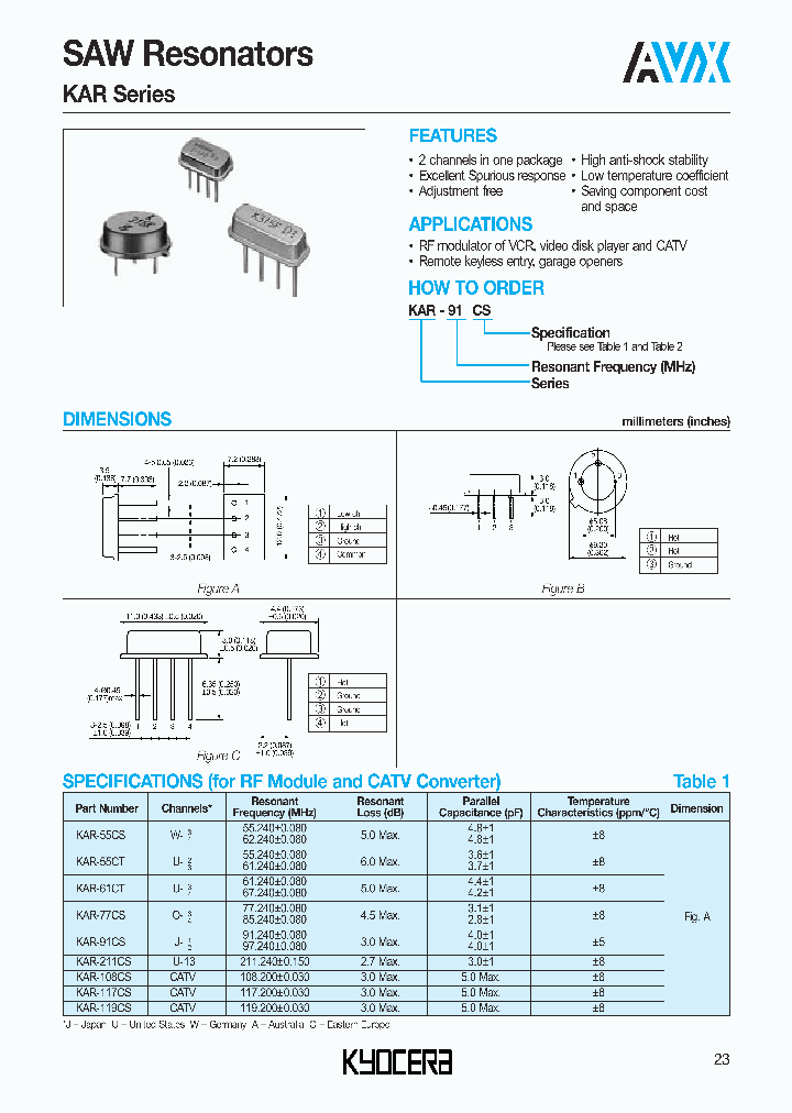 KAR-61-CT_7343539.PDF Datasheet