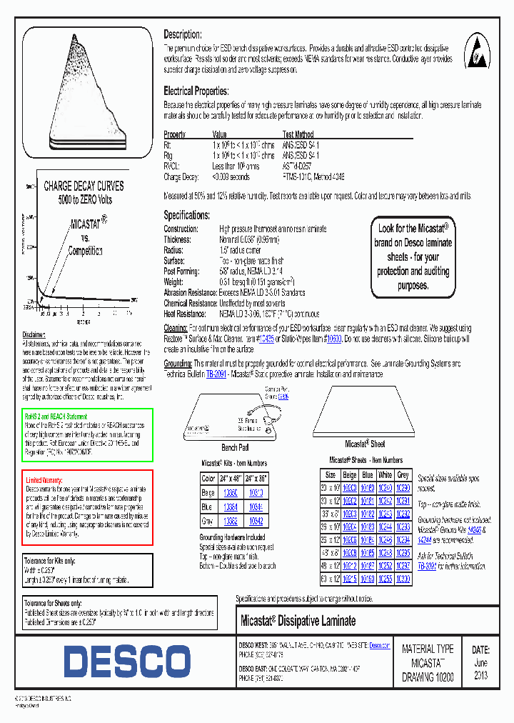 10342_7347463.PDF Datasheet