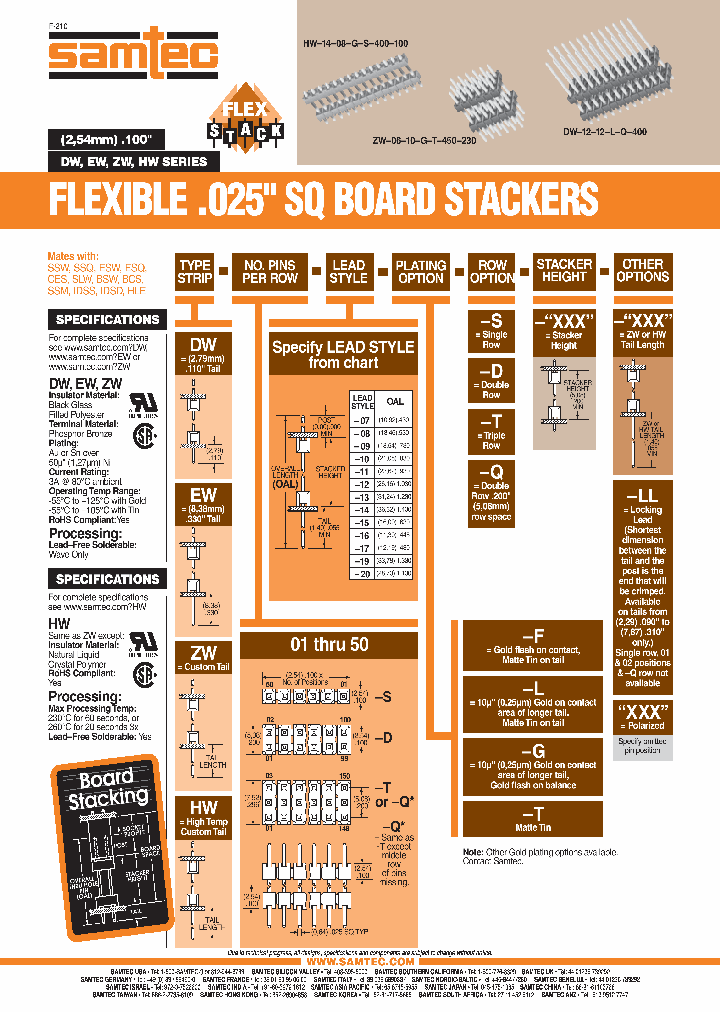 DW-12-13-G-S-915_7351003.PDF Datasheet