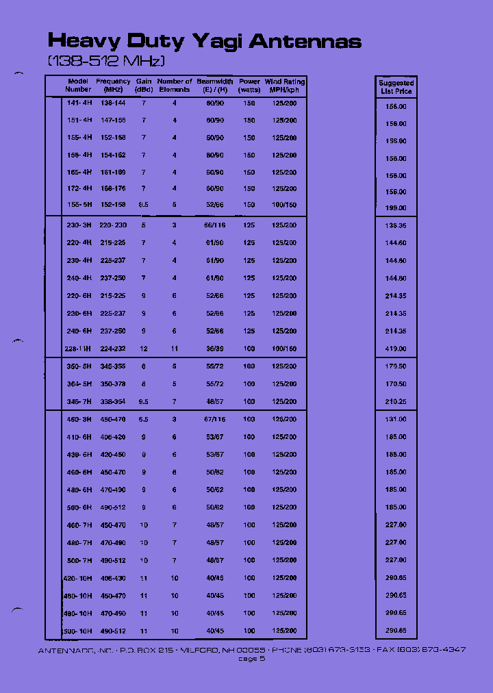 410-6H_7345045.PDF Datasheet