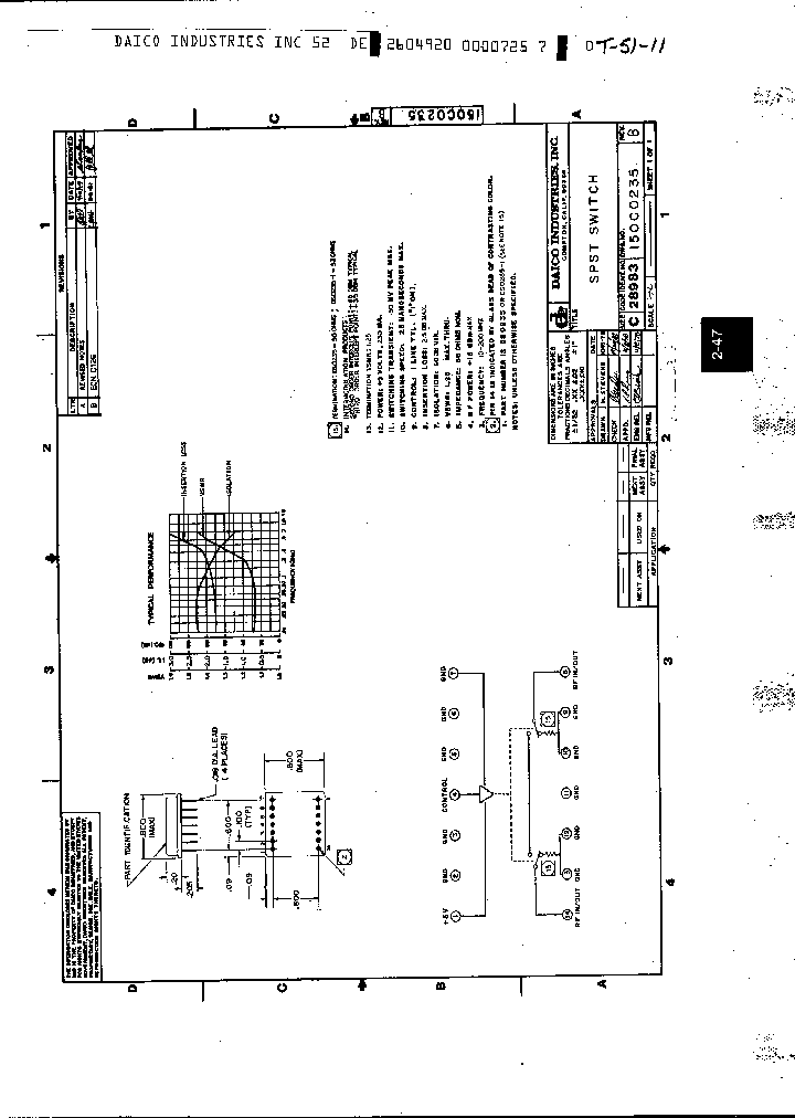 DS0235_7352011.PDF Datasheet