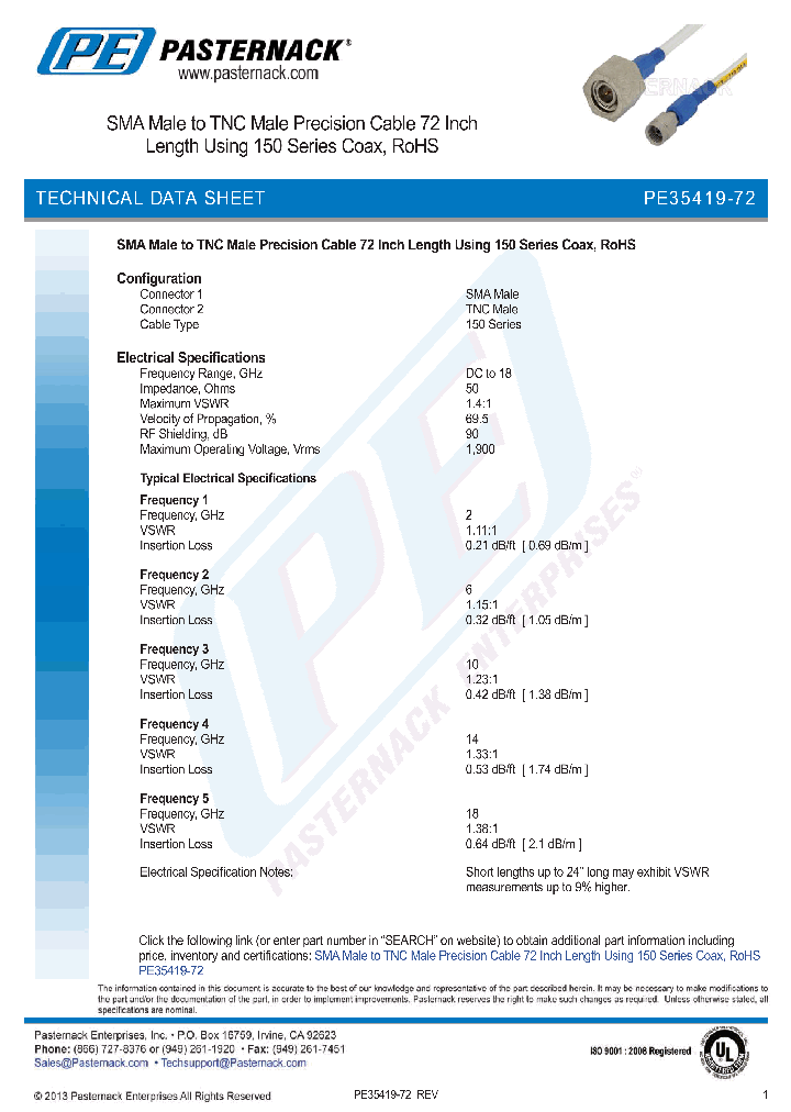 PE35419-72_7352476.PDF Datasheet