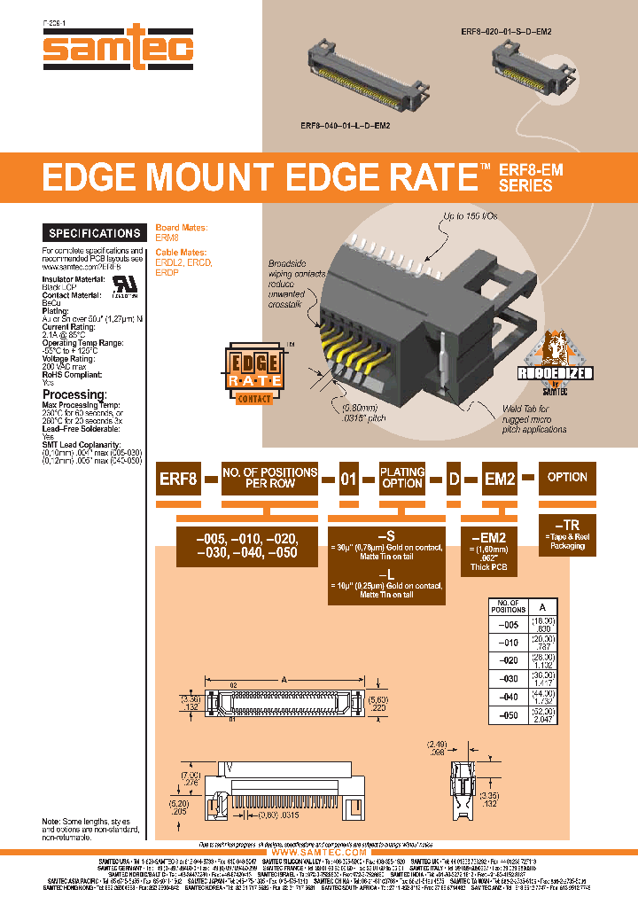 ERF8-010-01-T-D-EM2_7357112.PDF Datasheet