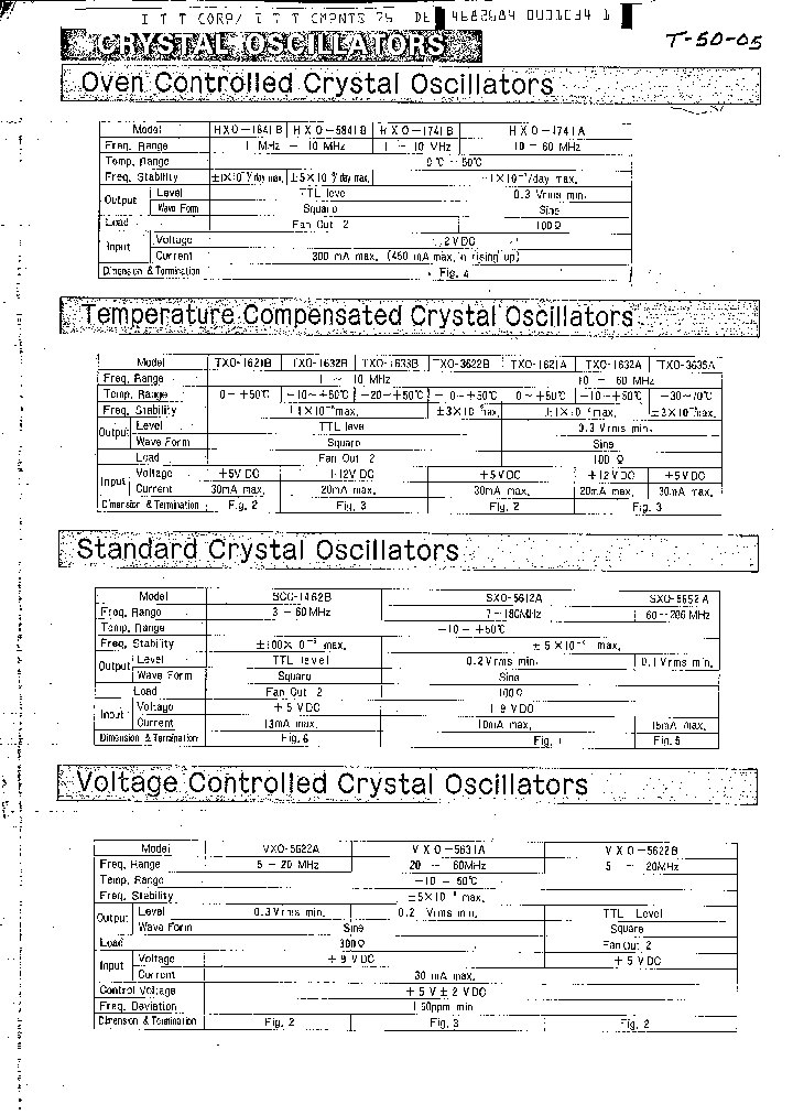 HXO1741B_7357633.PDF Datasheet