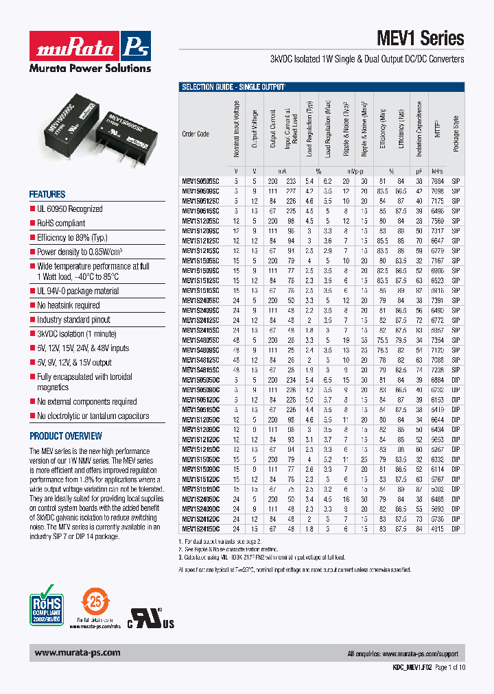MEV1D1505SC_7360121.PDF Datasheet