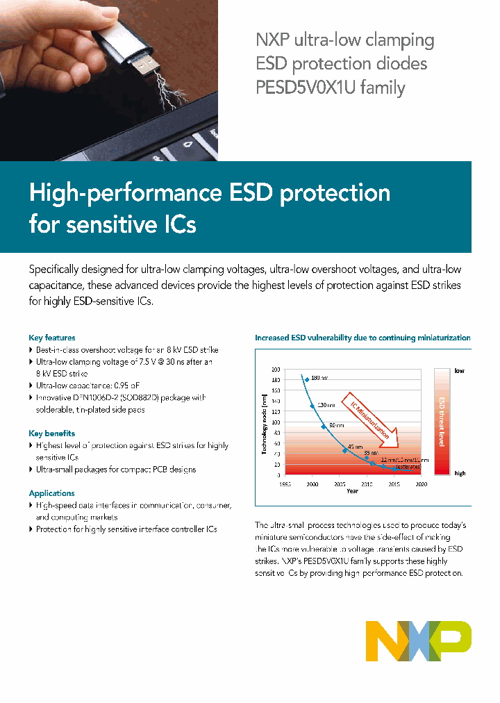 PESD5V0X1U_7361067.PDF Datasheet
