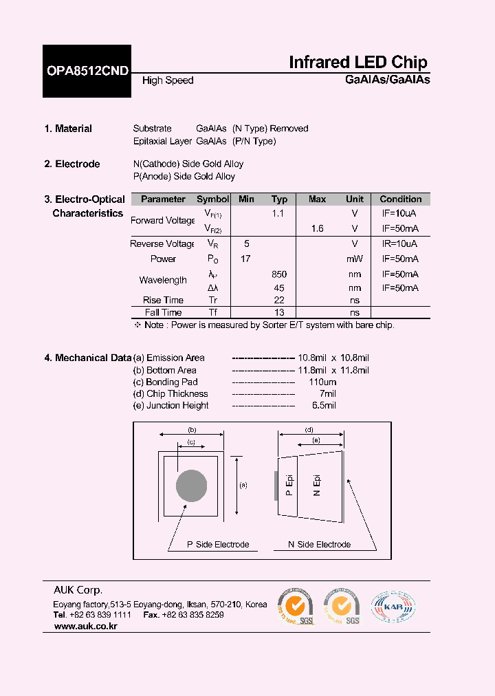 OPA8512CND_7359577.PDF Datasheet