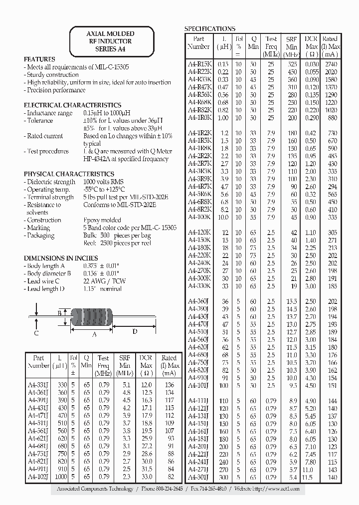 A4-221J_7362665.PDF Datasheet