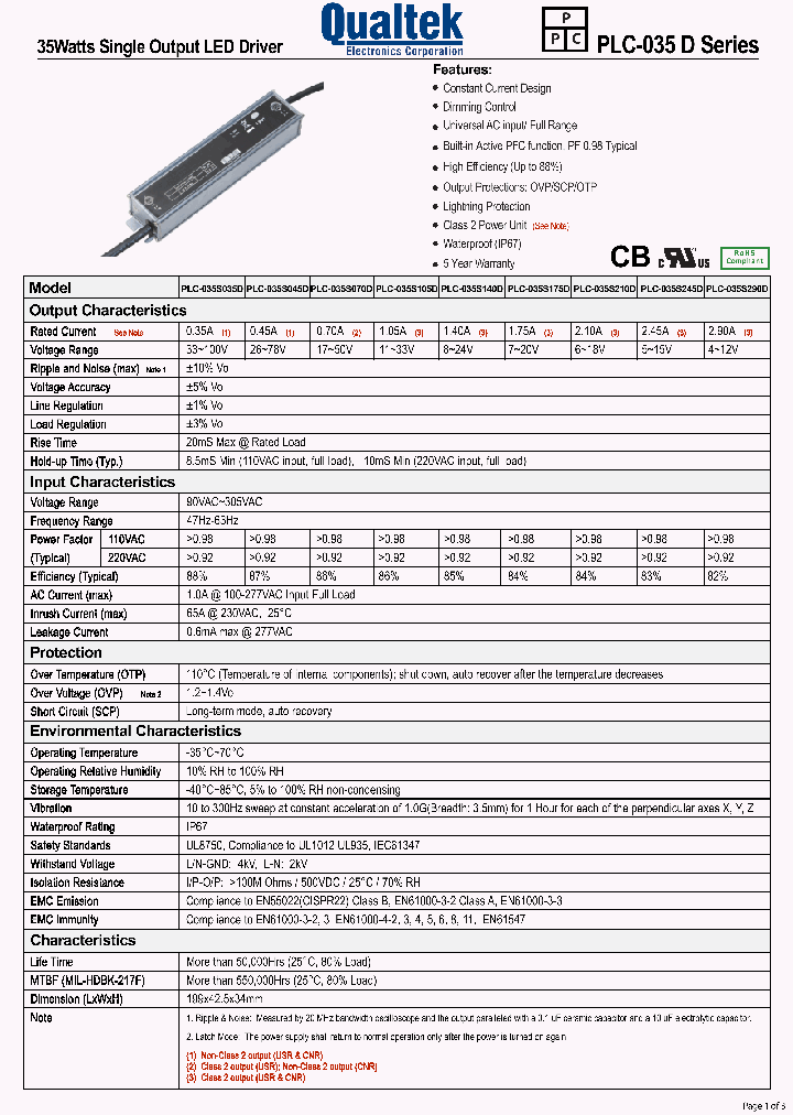 PLC-035S140D_7363657.PDF Datasheet