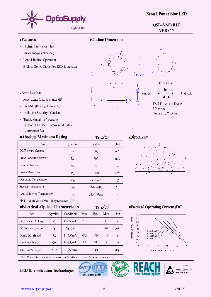 OSB4XNE1E1E_7364434.PDF Datasheet