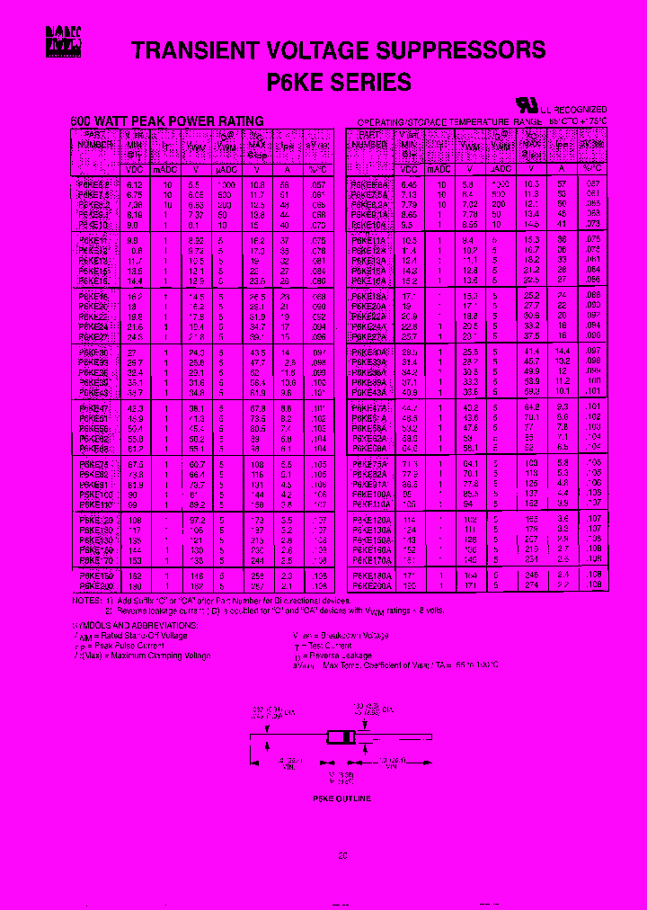 P6KE75CA-T_7367138.PDF Datasheet