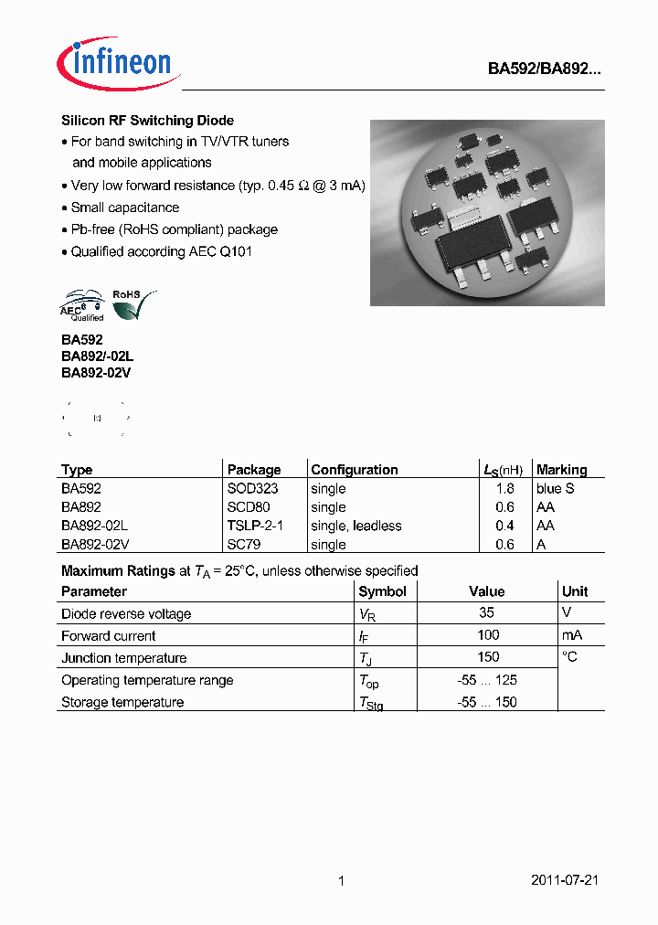 BA592_7367866.PDF Datasheet