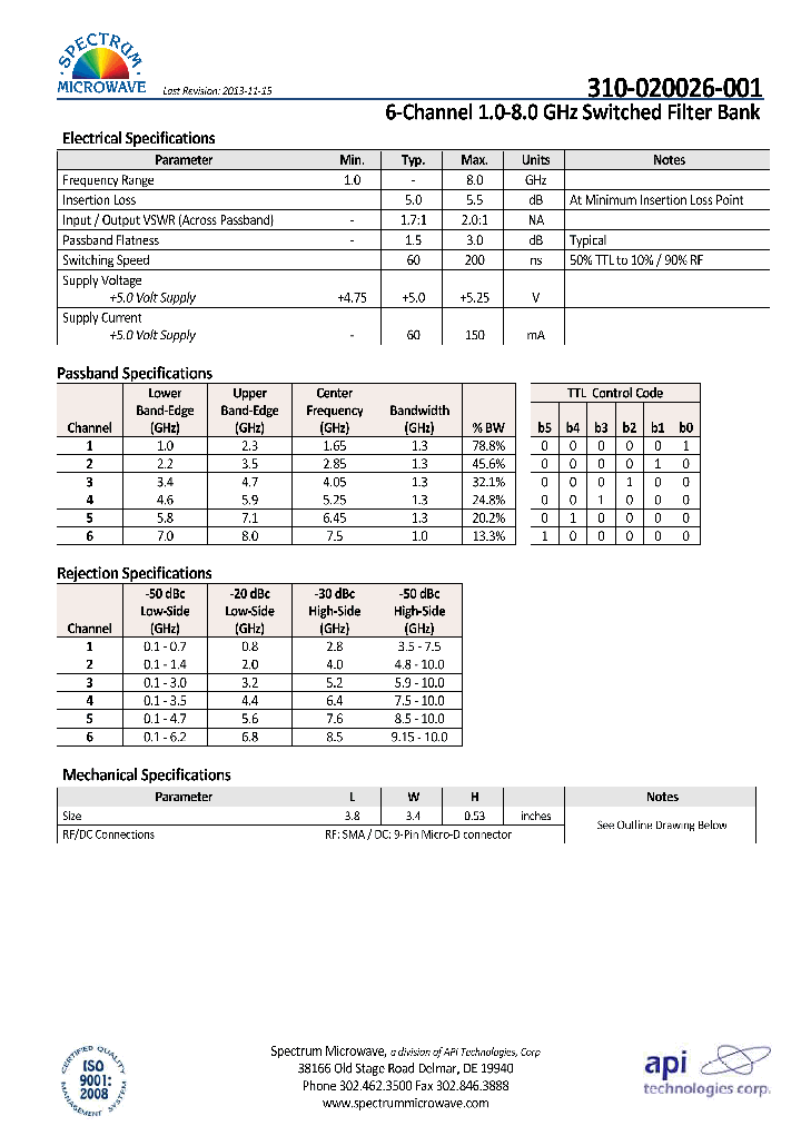 310-020026-001_7368077.PDF Datasheet