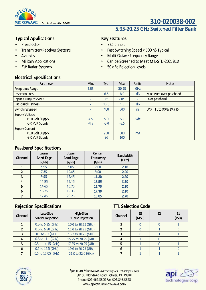 310-020038-002_7368078.PDF Datasheet