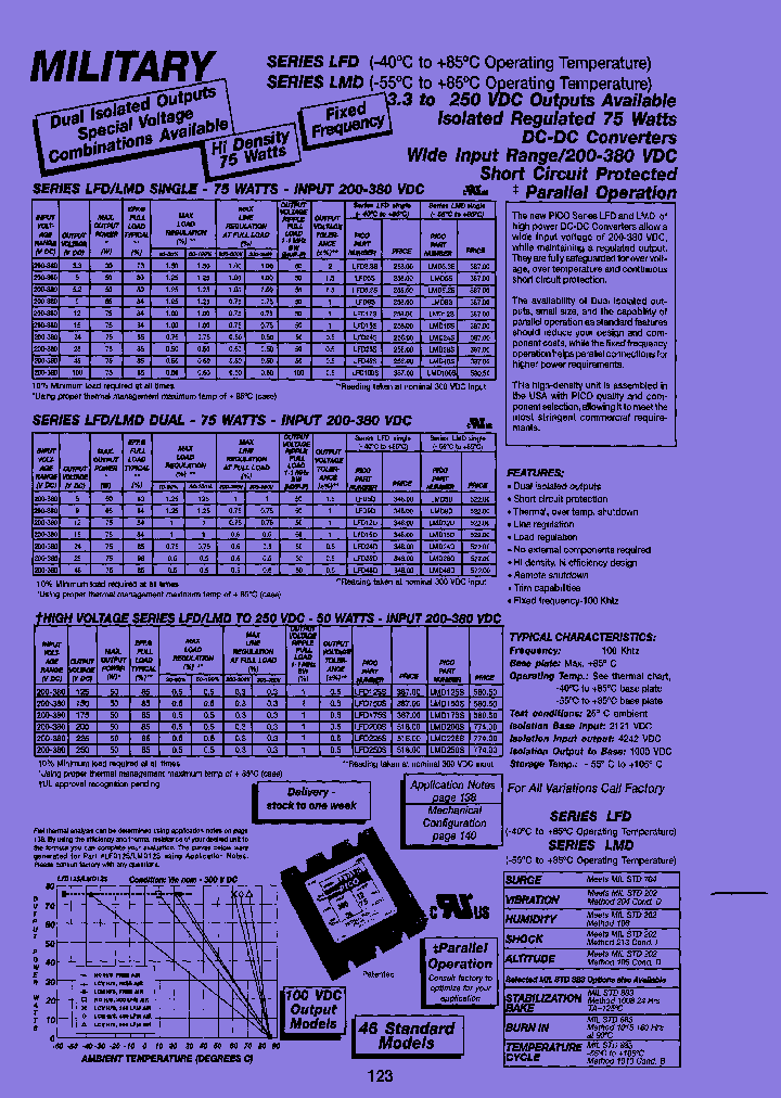 LMD33S_7368812.PDF Datasheet