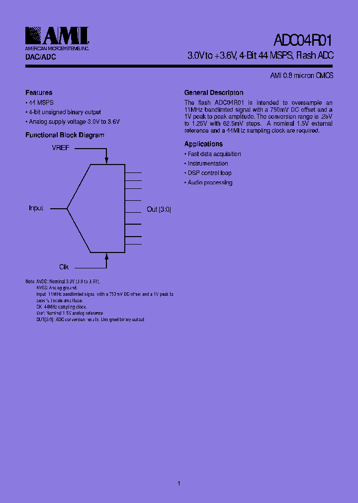 ADC04R01_7369467.PDF Datasheet