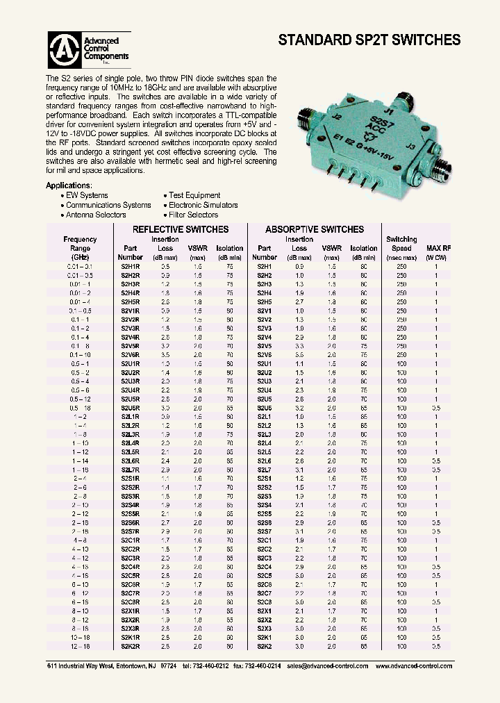 S2C5H_7369476.PDF Datasheet