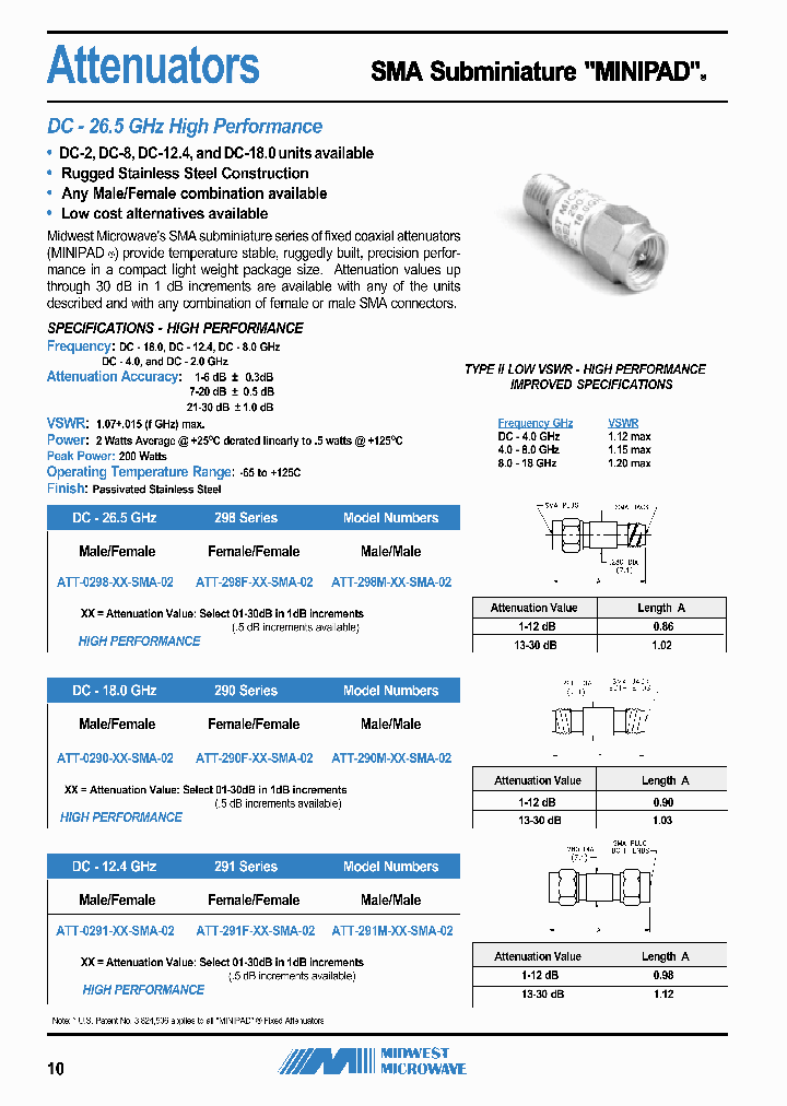 ATT-290M-28-HEX-02_7367841.PDF Datasheet