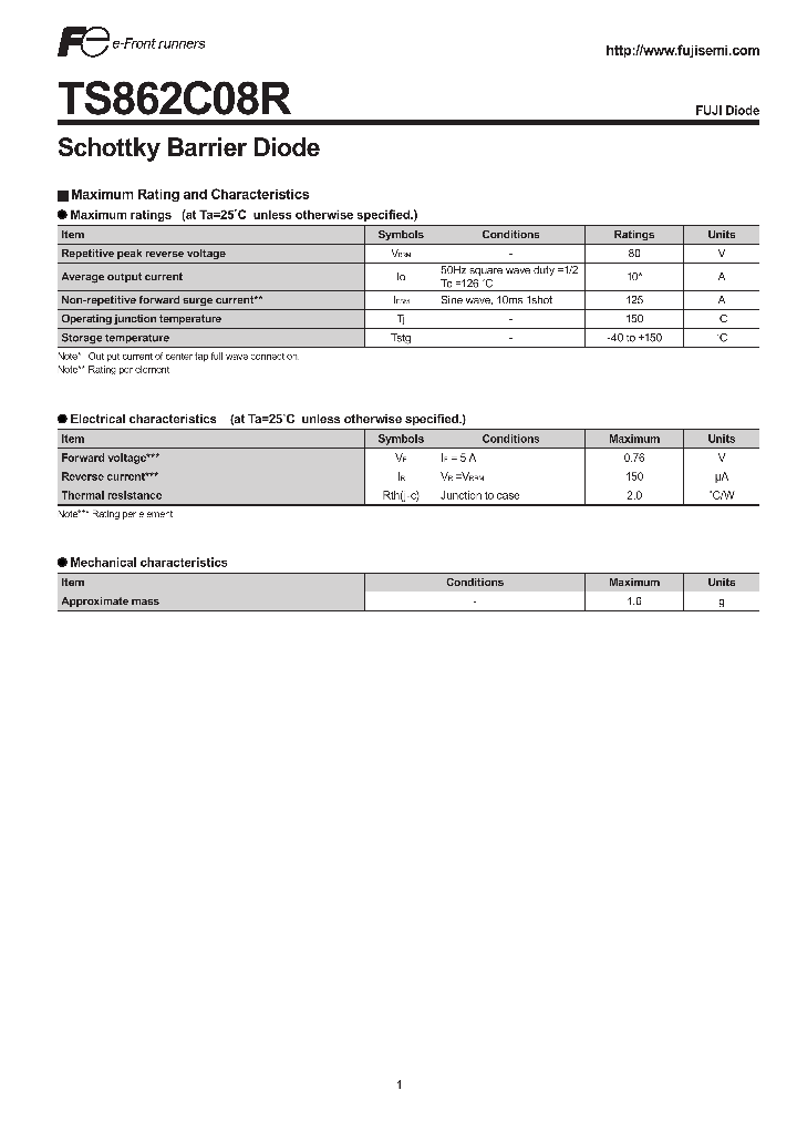 TS862C08R_7371324.PDF Datasheet