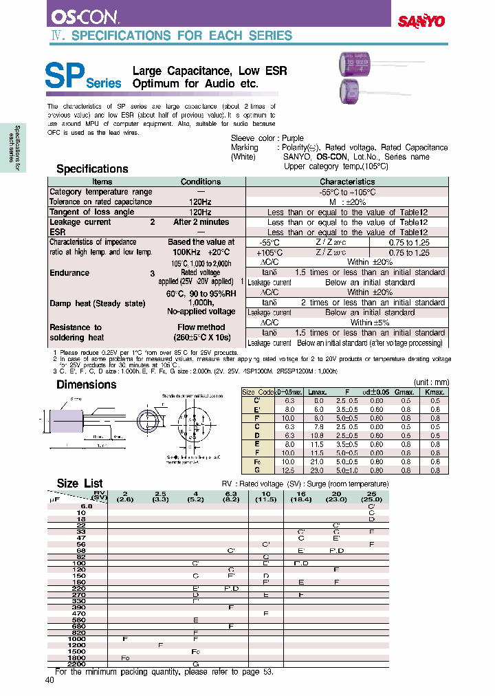 2SP1000M_7373979.PDF Datasheet