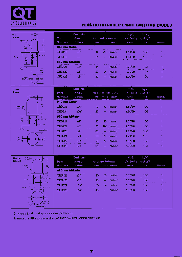 QED221A4A0_7376445.PDF Datasheet