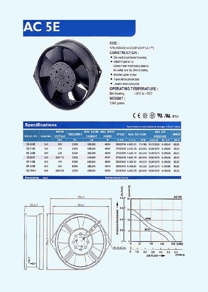 5E-115B_7383363.PDF Datasheet