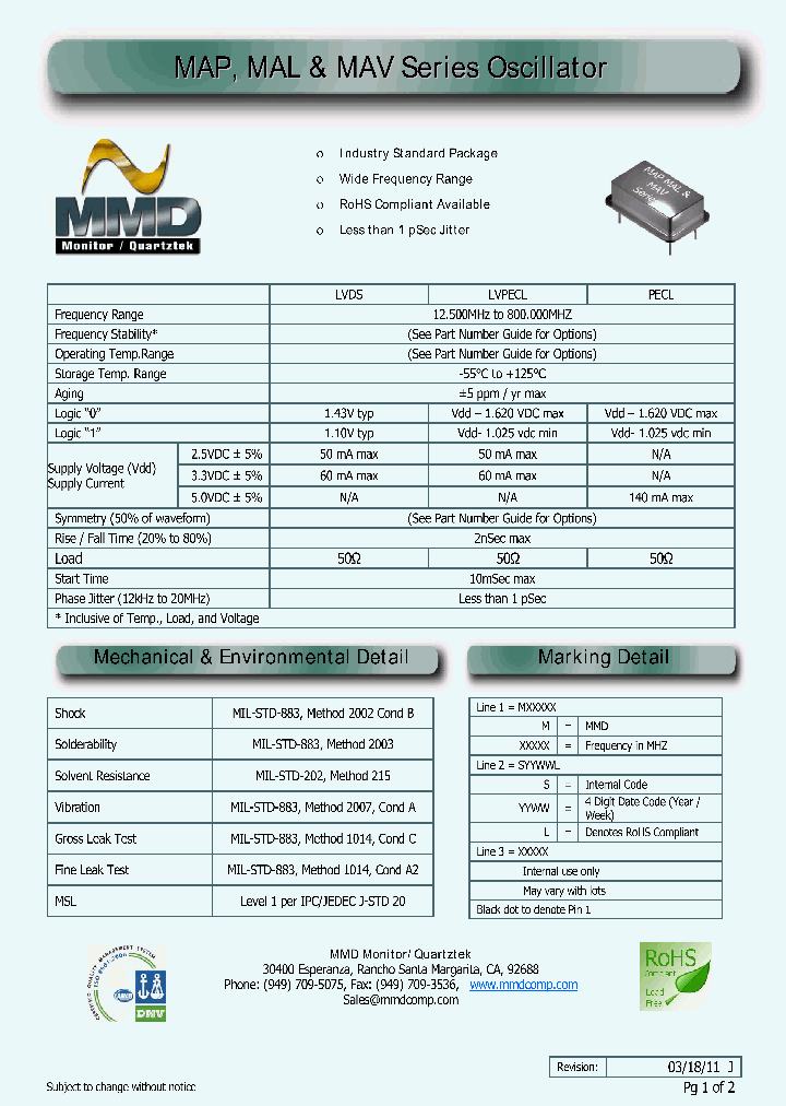 MAP_7393603.PDF Datasheet