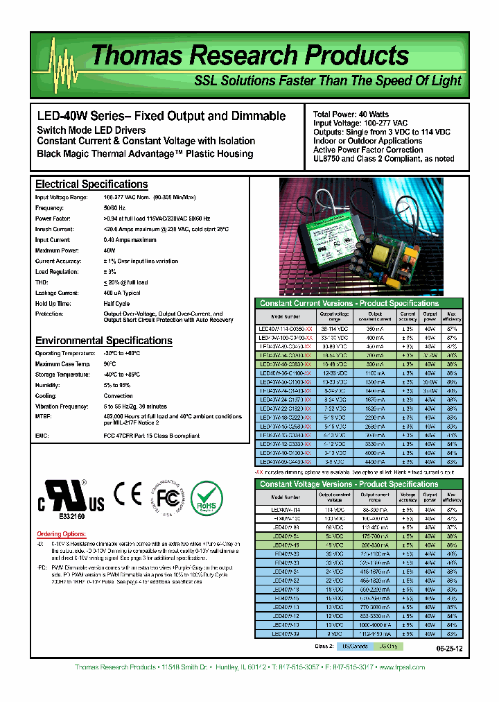 LED-40W_7395167.PDF Datasheet