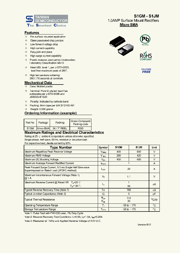 S1GM_7401716.PDF Datasheet