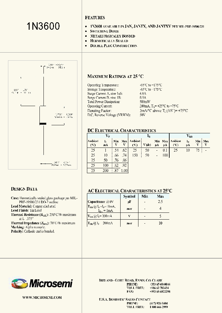 JANTXV1N3600_7408296.PDF Datasheet