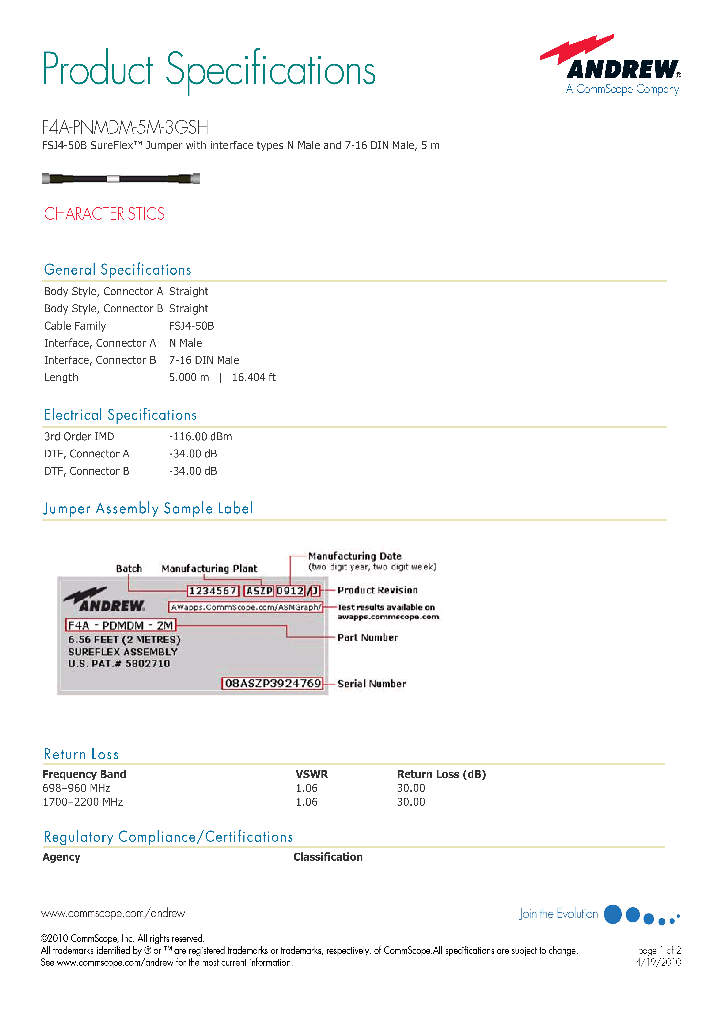 F4A-PNMDM-5M-3GSH_7406154.PDF Datasheet