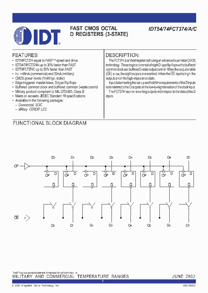 IDT54FCT374DB_7411212.PDF Datasheet